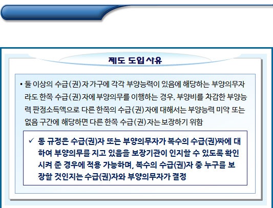 기초수급자 수급권자가 취약계층인 경우 부양의무자