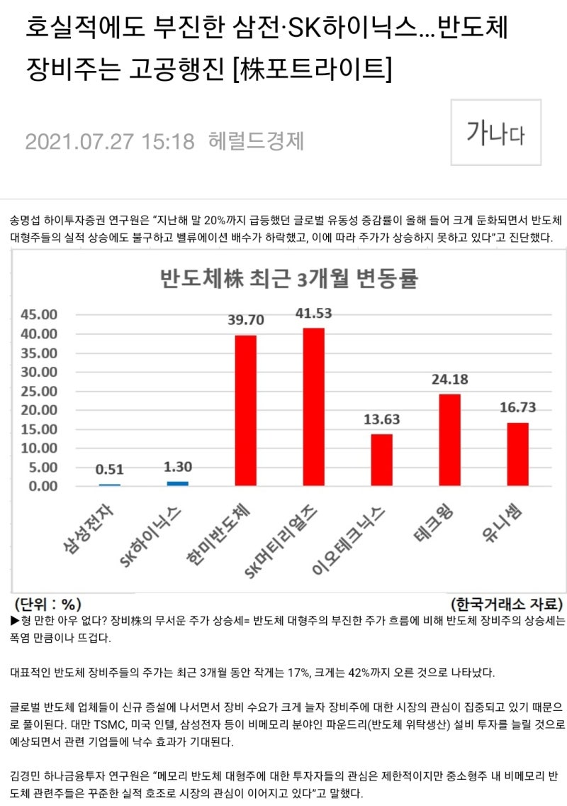 한미반도체::주가 목표주가 채용 연봉 배당금 전망 분석 : 네이버 블로그