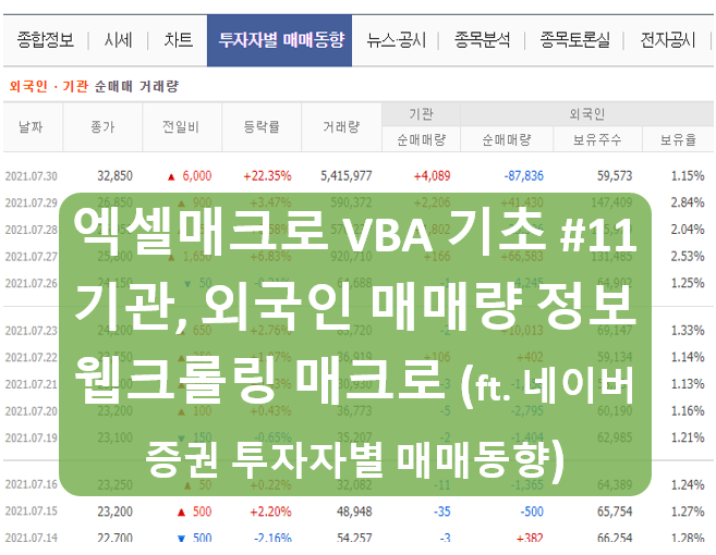  [엑셀 매크로 VBA 기초 #11] 네이버 증권 기관, 외국인 매매량 데이터 웹크롤링하기 (엑셀 배열변수, Sheets.Delete, Sheets.Add, 데이터열 개수 세기)