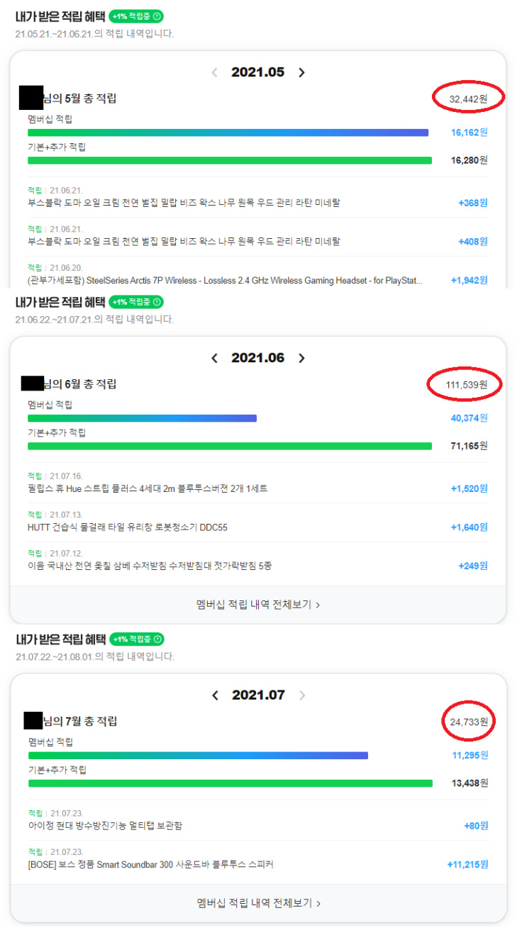  네이버 멤버십 무조건 써야하는 이유(한달에 5만원 벌기)
