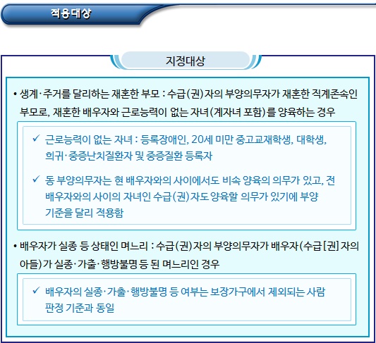 기초생활수급자 부양의무 부과 곤란 부양의무자