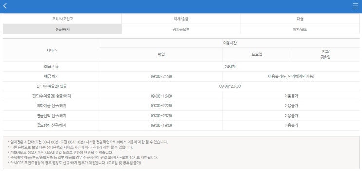  신한은행 신규 해지 이용시간 예금 펀드 수익 증권 외화 골드 주택청약 부금 종합저축