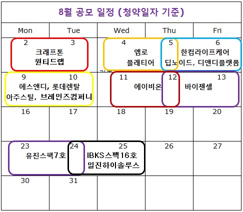  [공모] 8월 공모주 일정