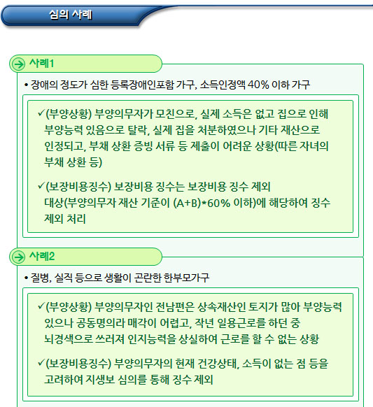 기초생활수급자가 부양을 받을 수 없다고 확인한 경우