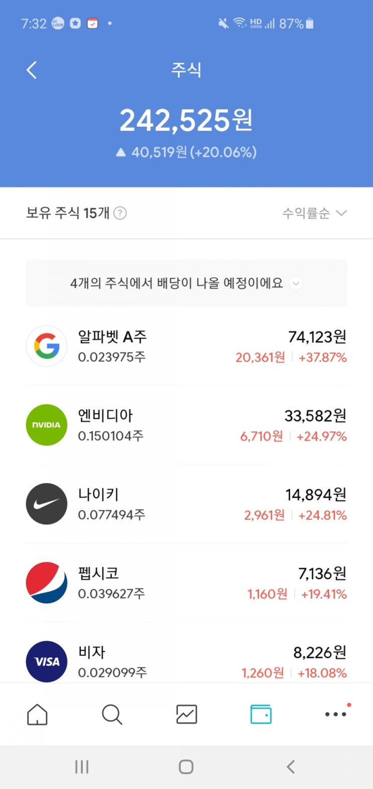  매일 주식 저축 - 7월 결산