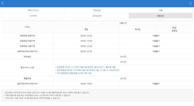 신한은행 외한 골드 이용시간 외화예금 이체 매입 매도 환전 해외송금 환율 조회