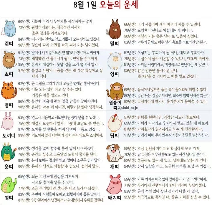 2021년 08월 01일 오늘의 운세 ! 띠별운세 ! 별자리운세! 2021년 08월 01일 오늘의 운세 ! 띠별운세 ! 별자리운세!