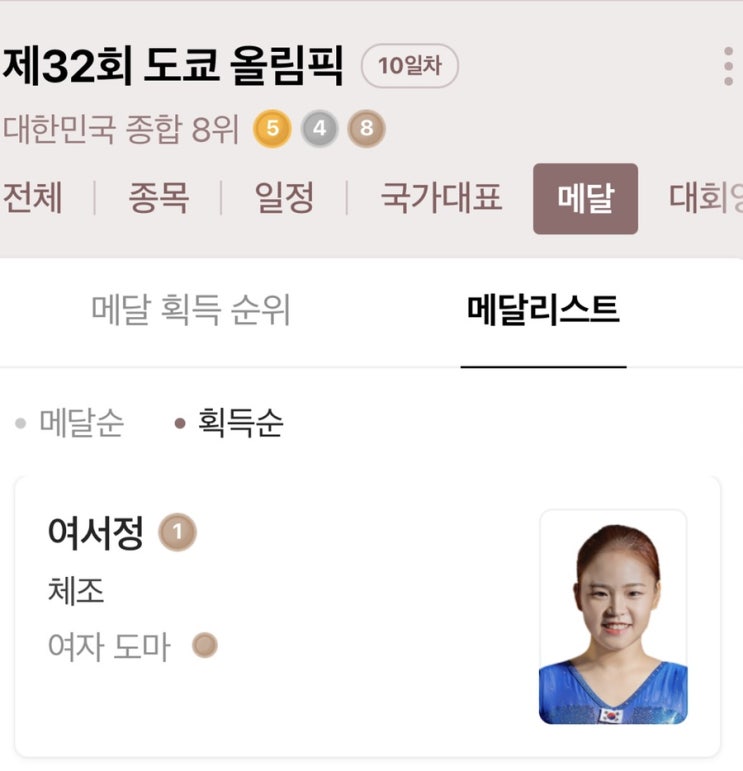 여서정 <b>동메달</b> <b>우상혁</b> 4위 (골프, 요트, 기계체조, 육상, 역도)