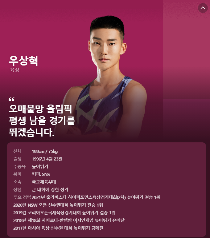  우상혁 선수 한국 신기록 경신! 축하합니다