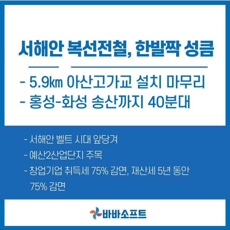  서해안 복선전철, 한발짝 성큼