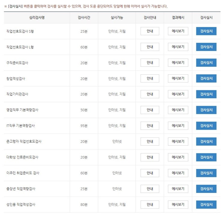  워크넷-직업심리검사