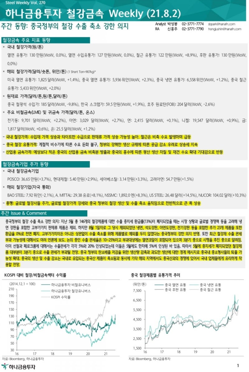 철강관련 이슈 추적. 데일리. 위클리. 리포트 모음 8/2~8/6 : 네이버 블로그