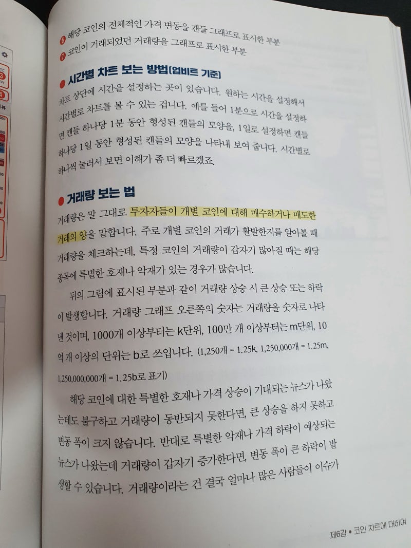가장 쉬운 독학 bitman 비트코인 투자 첫걸음, 동양북스 : 네이버 블로그
