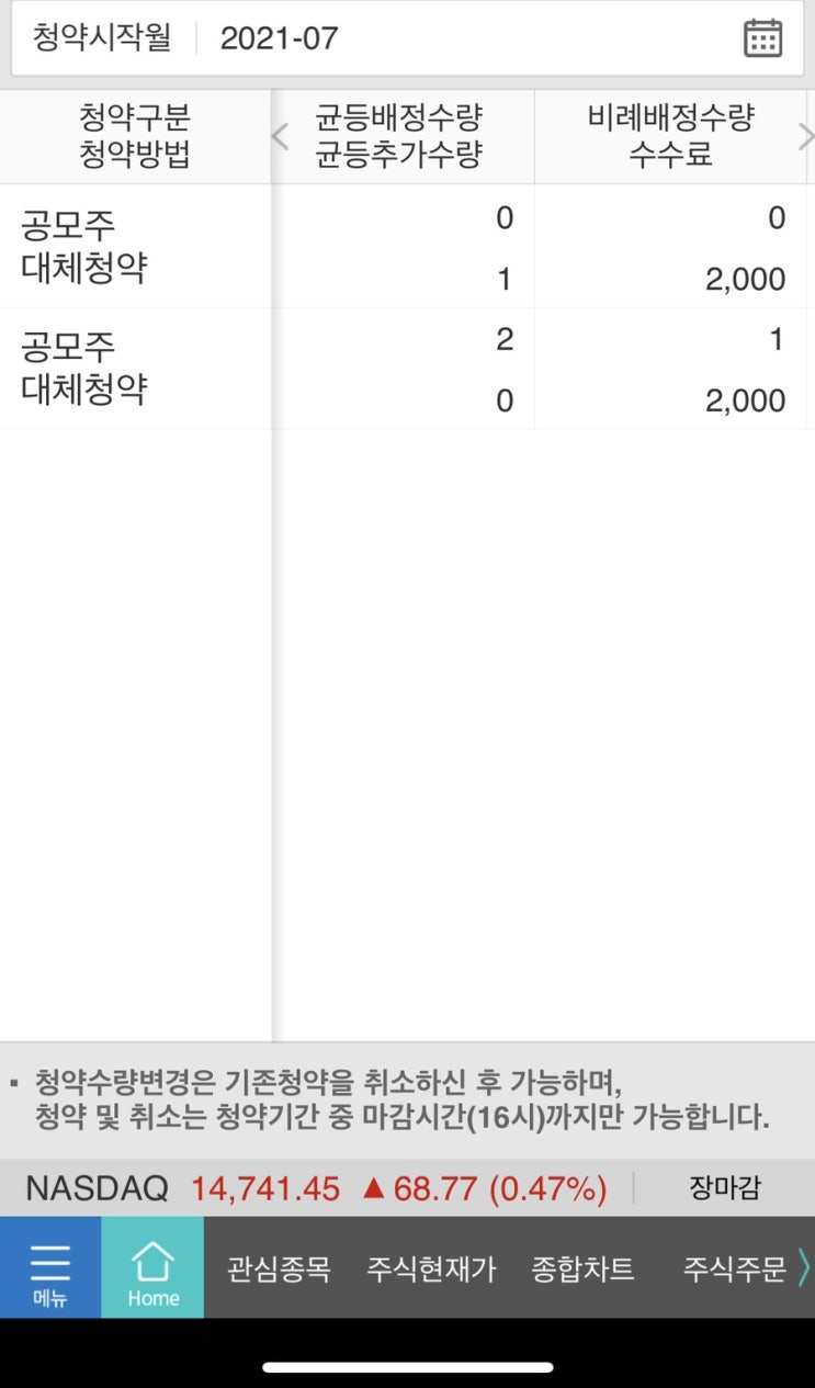 에이치케이이노엔 환불, Hk이노엔 균등배정 비례배정 결과 확인 +삼성증권 한국투자증권 에이치케이이노엔 환불, Hk이노엔 균등배정 비례배정 결과 확인 +삼성증권 한국투자증권