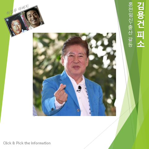  하정우 아버지 김용건 낙태 강요 미수죄로 고소당해