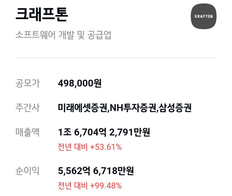  크래프톤 청약 하시나요? 저는 패스...ㅠ