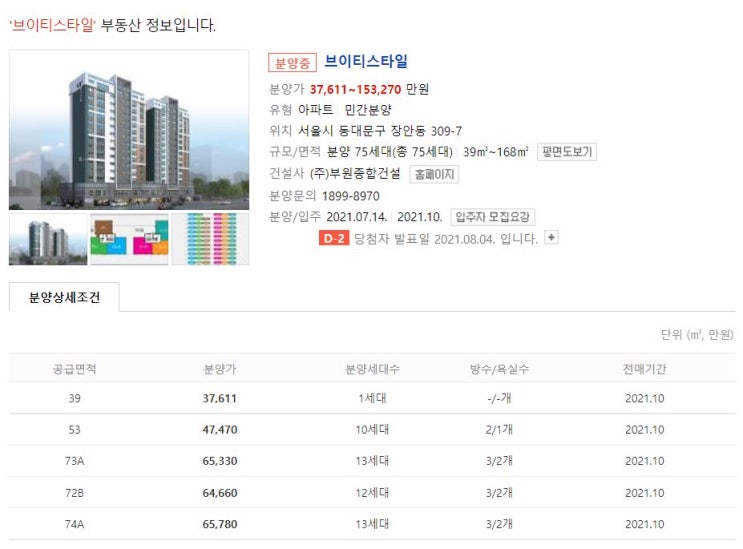  서울 동대문구 장안동 브이티스타일(vt style) 아파트 청약 낙첨된 분들 주목~!!!