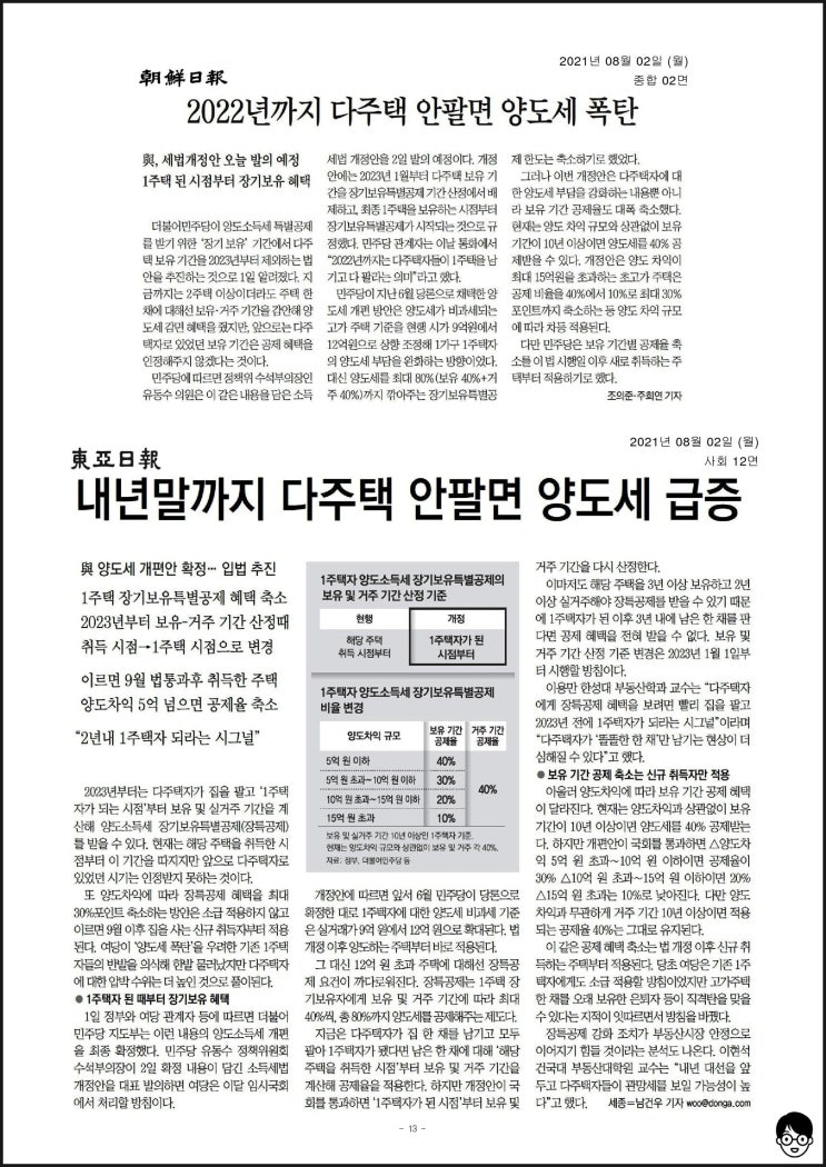  새롭게 시작하는 8월첫째주 월요일 데일리 분양이야기~!!