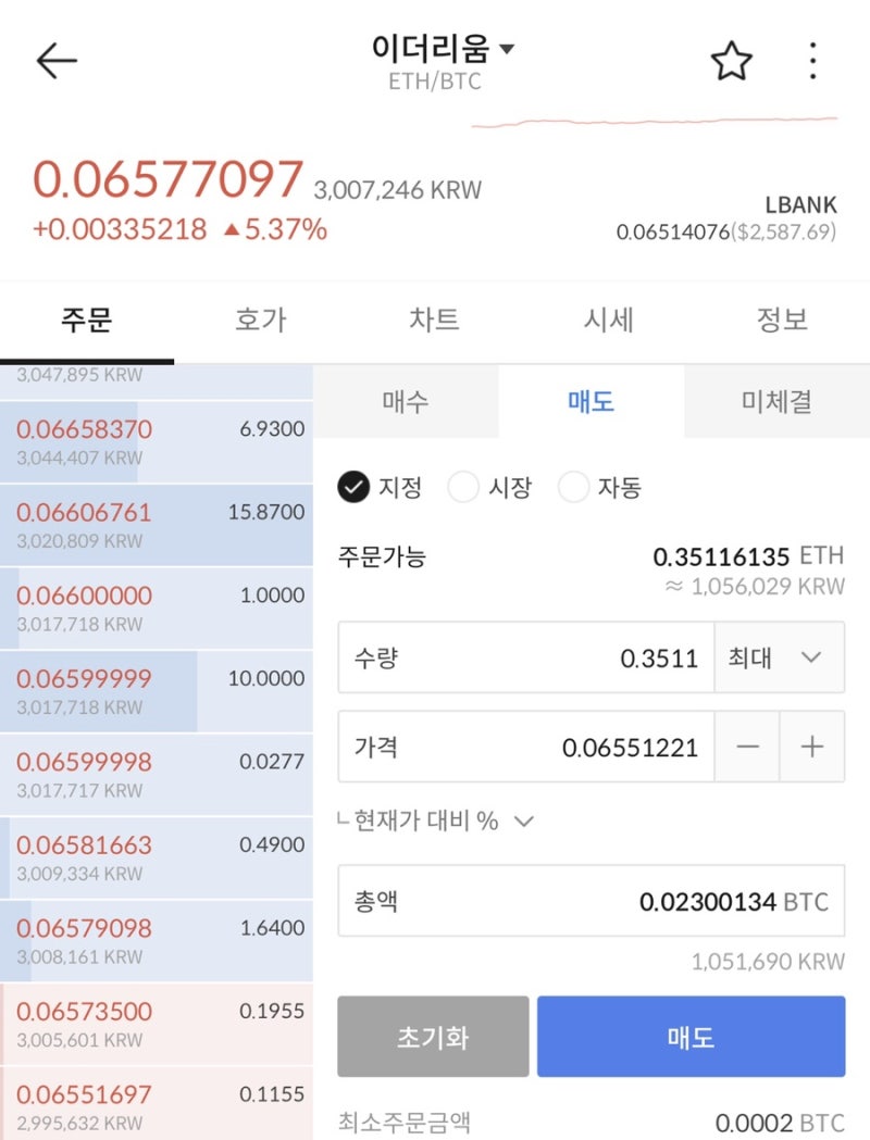 빗썸 이더리움 비트코인으로 교환 테스팅 : 네이버 블로그