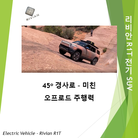  45도 경사로를 주파하는 리비안 R1S (feat. 모아브 오프로드 주행력 테스트)