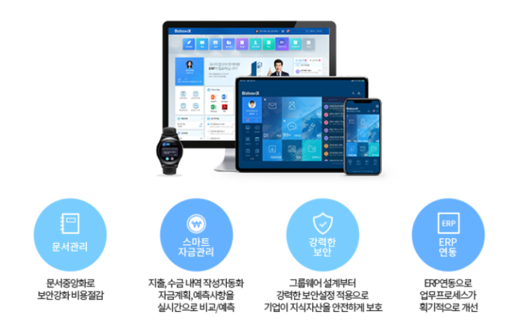  더존 그룹웨어 [ bizbox alpha ]
