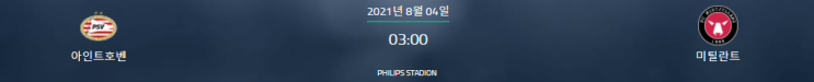  8.4 유럽챔피언스리그  분석 FC미트윌란 PSV아인트호벤