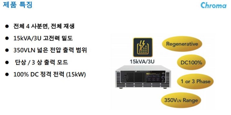  재생그리드(양방향 AC 소스) 61809, 61812, 61815 (9KVA~ )