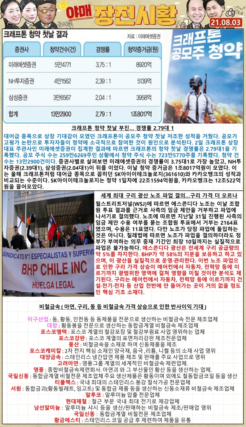 7월 제조업(PMI) 지수 부진에 글로벌 경기 고점론 확산 고객 예탁금 75조원에도 주도주가 없다 : 네이버 블로그