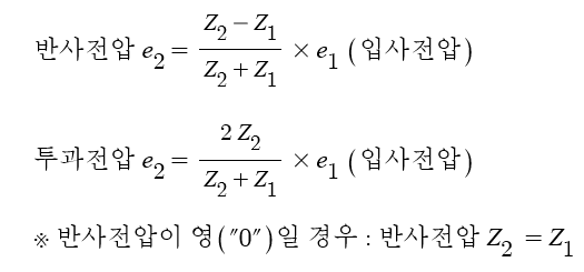 이상전압 관련 기출문제풀이 이상전압 관련 기출문제풀이