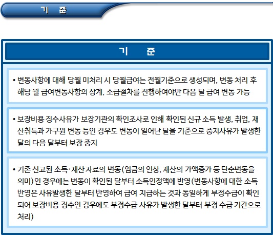 한부모가정 지원대상 변동사항 처리방법 한부모가정 지원대상 변동사항 처리방법