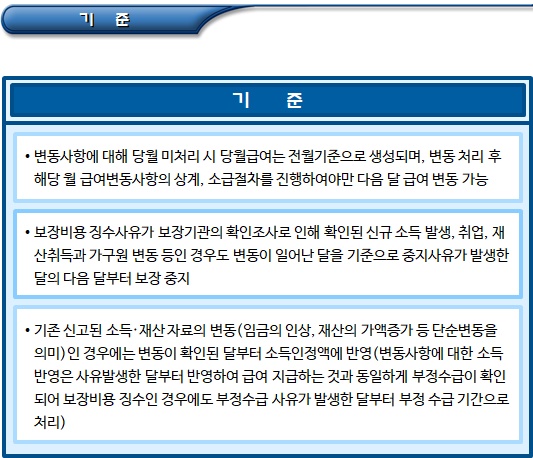 한부모가정 지원대상 변동사항 처리방법