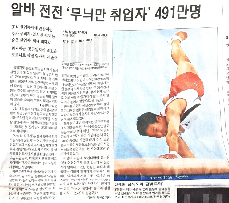  2021.8.3 매일경제