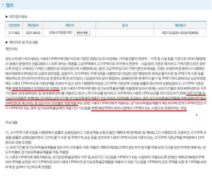 1세대 1주택 12억원, 장기보유특별공제차등적용, 보유·거주 기간 기산일 최종 1주택이 된 날