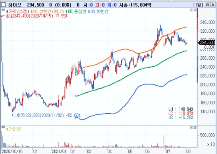 <시장> FED 이사 10월 테이퍼링 깜짝 발언 <시장> FED 이사 10월 테이퍼링 깜짝 발언