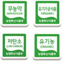  여주분말 유기농으로 먹어야 하는 이유,여주 효능 먹는법 건강하려다가 되려
