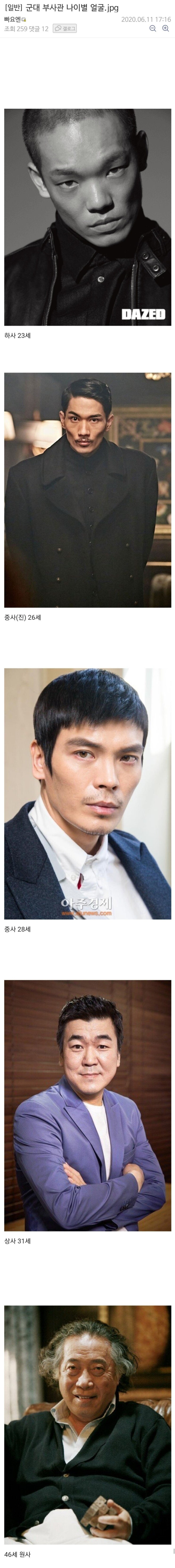 군 부사관 직급별 모습... 군 부사관 직급별 모습...