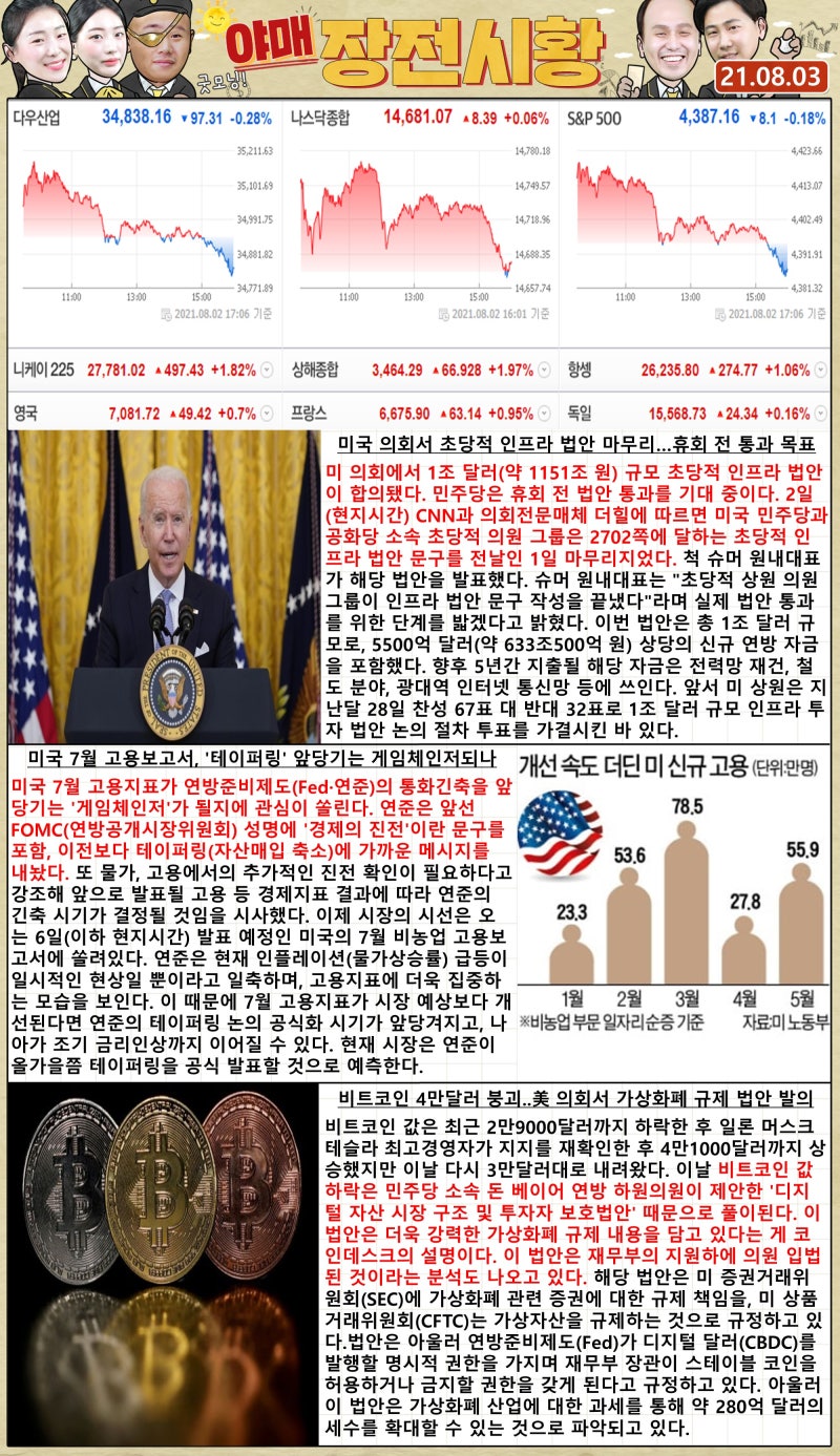 7월 제조업(PMI) 지수 부진에 글로벌 경기 고점론 확산 고객 예탁금 75조원에도 주도주가 없다 : 네이버 블로그
