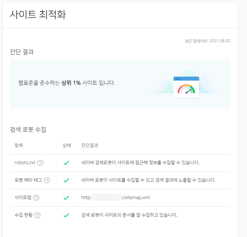 최적화 진단 결과