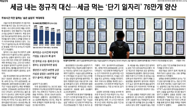  오늘의 경제뉴스_21년8월3일(화) - 세금 내는 정규직 대신 ··· 세금 먹는 '단기 일자리' 76만개 양산