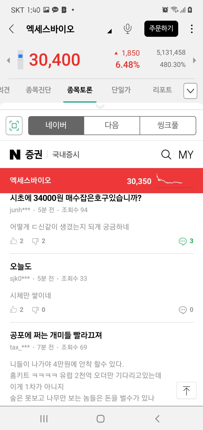 엑세스바이오 주가 분석, 전고점 돌파 가능할까 : 네이버 블로그
