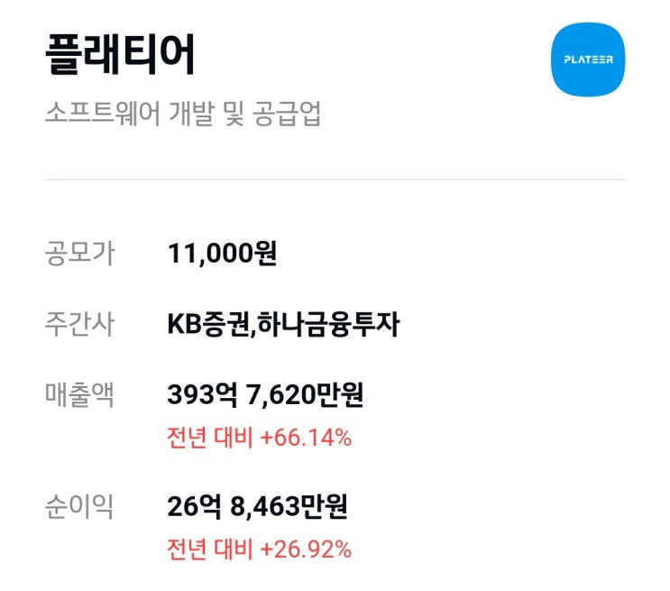 플래티어 30주 청약완료