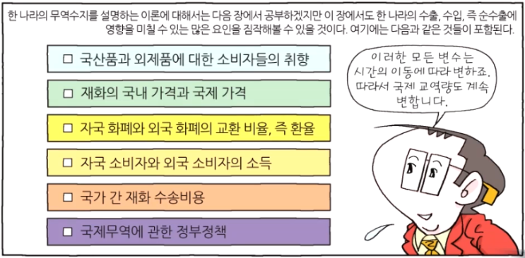  [경제공부][맨큐의 경제학] 화폐와 환율의 작동원리 - 개방경제와 환율(1) - 재화와 자본의 국제적 이동