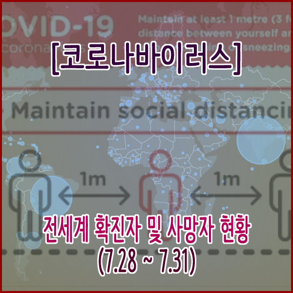  전세계 확진자 및 사망자 현황(7.28 ~ 7.31)