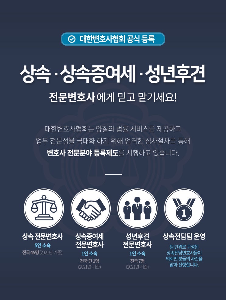 증여와 기여분의 관계