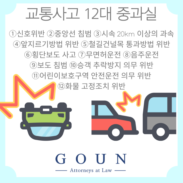  [수원형사전문변호사] 교통사고가 발생하였다면