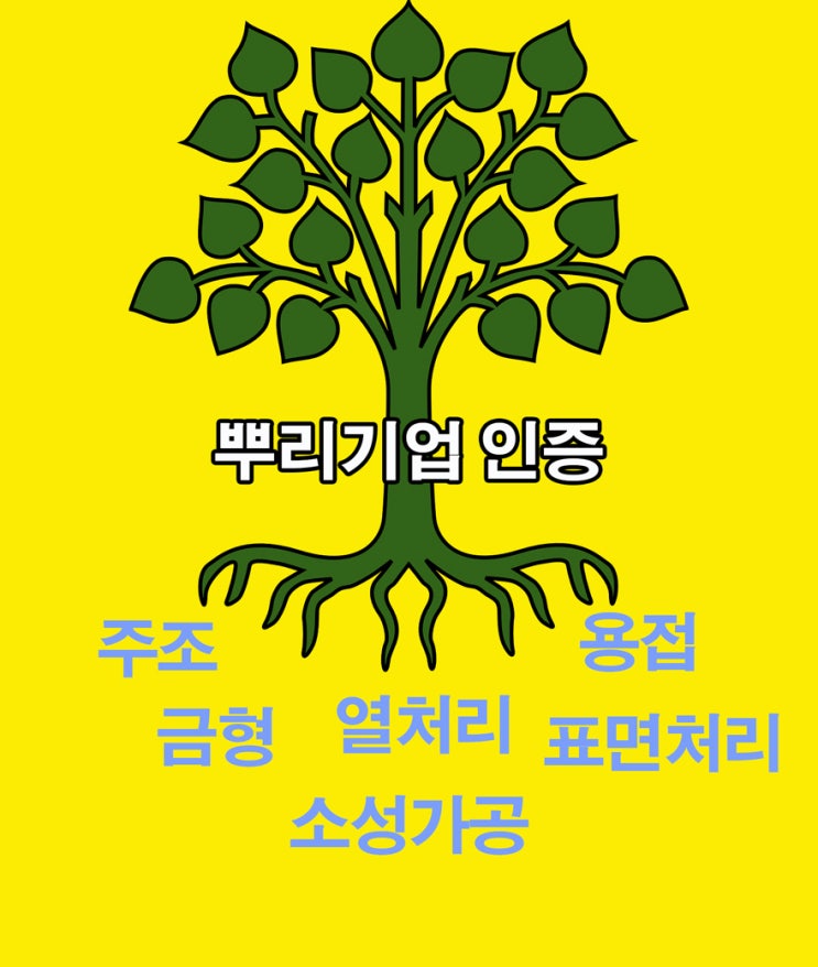  CNC절단기 전문기업 (주)승광산업입니다. 뿌리기업인증 심사절차 진행중입니다.
