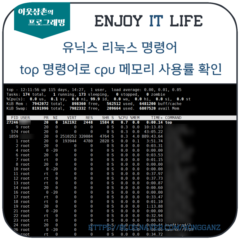 유닉스 리눅스 top 명령어 cpu 메모리 사용률 확인 : 네이버 블로그 유닉스 리눅스 Top 명령어 Cpu 메모리 사용률 확인 : 네이버 블로그