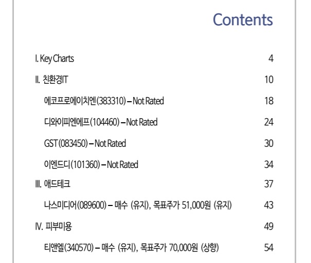 <떠오르는 산업> ESG, 뉴미디어, 피부미용 관련주 <떠오르는 산업> ESG, 뉴미디어, 피부미용 관련주