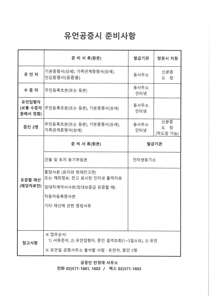 유언공증변호사 가족 간의 분쟁을 막고 싶다면 3
