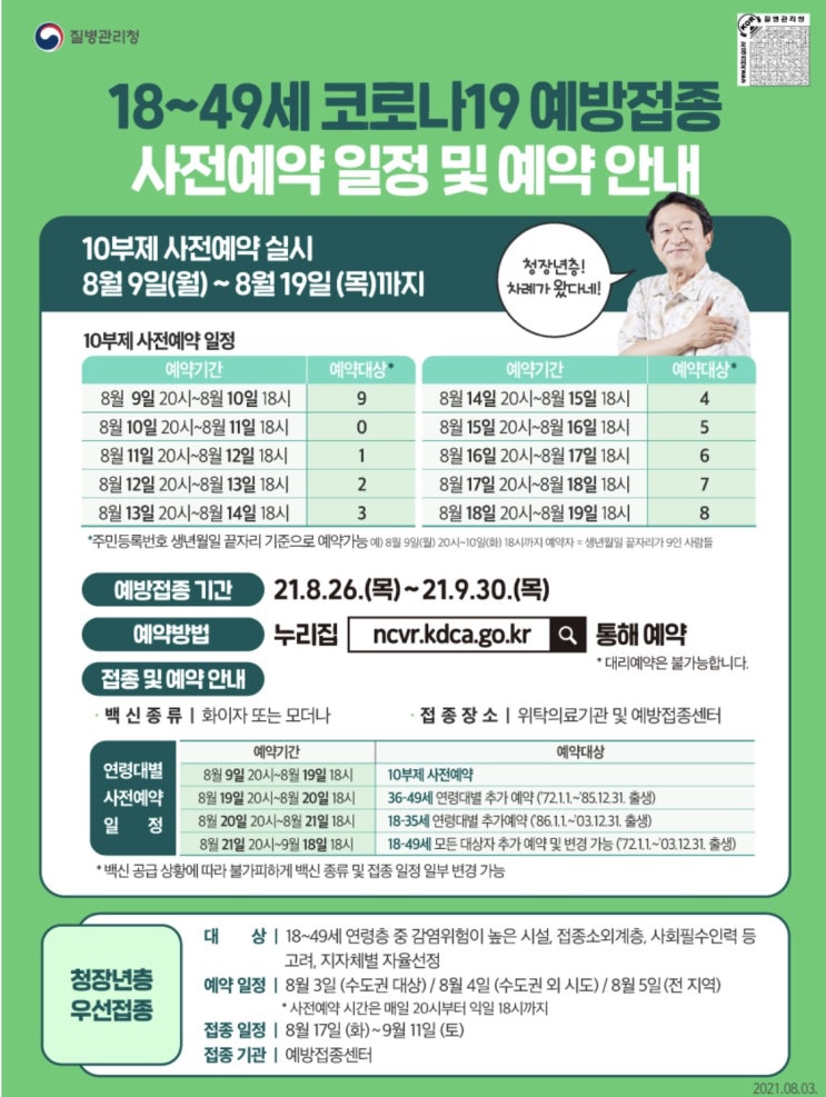  18~49세 코로나19 예방접종 10부제 사전예약 일정 및 예약 안내